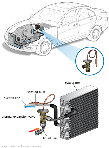 See P2652 repair manual